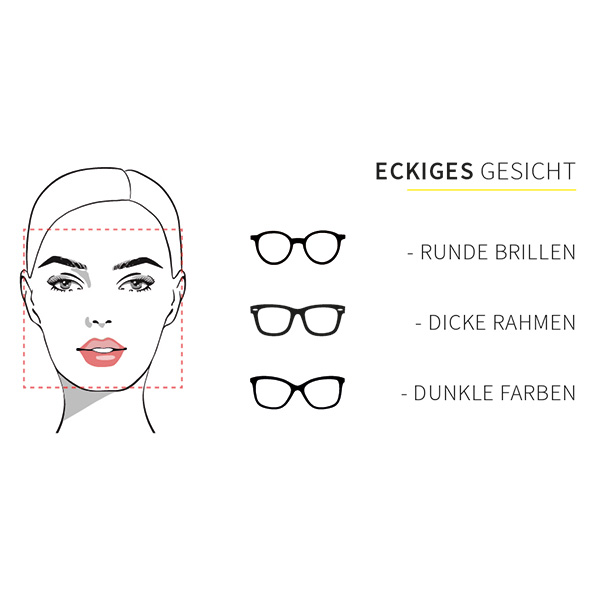 Gesichtsformen Brillen eckig quad 2 Binder Optik