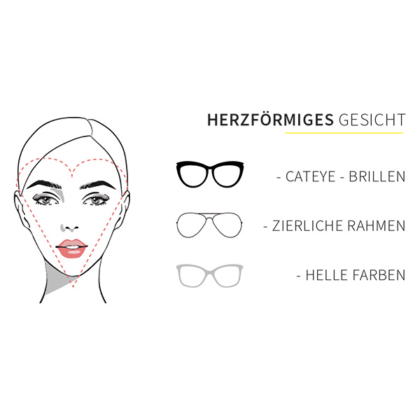 Gesichtsformen Brillen herz quad 5 Binder Optik