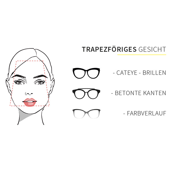 Gesichtsformen Brillen trapez quad 6 Binder Optik